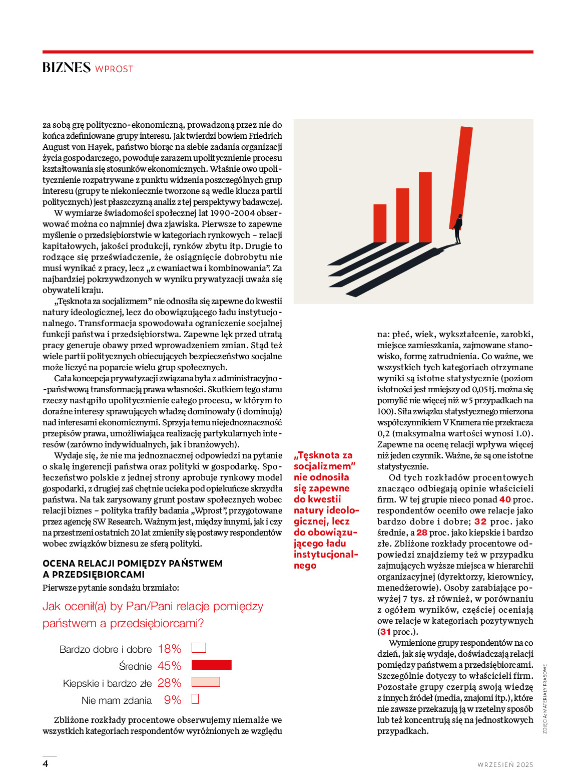 Państwo a biznes w Polsce: współpraca czy konflikt? - slajd 4