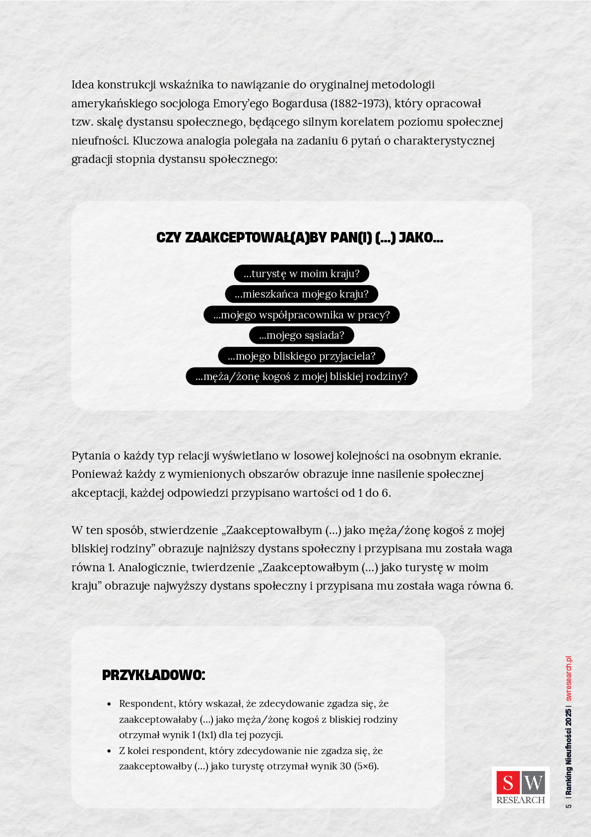 Indeks Nieufności Polaków 2025 - slajd 5